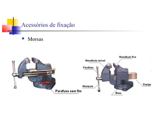 Acessórios de fixação
 Morsas
 