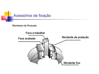 Acessórios de fixação
Mordentes de Proteção
 