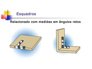 Esquadros
Relacionado com medidas em ângulos retos
 
