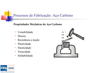 Processos de Fabricação: Aço Carbono
Propriedades Mecânicas do Aço Carbono
 Usinabilidade
 Dureza
 Resistência a tração
 Plasticidade
 Elasticidade
 Tenacidade
 Soldabilidade
 