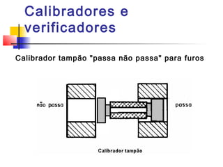 Calibradores e
verificadores
Calibrador tampão "passa não passa" para furos
 