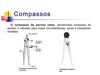 Compassos
O compasso de pernas retas, denominado compasso de
pontas, é utilizado para traçar circunferências, arcos e transportar
medidas
 