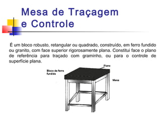 Mesa de Traçagem
e Controle
É um bloco robusto, retangular ou quadrado, construído, em ferro fundido
ou granito, com face superior rigorosamente plana. Constitui face o plano
de referência para traçado com graminho, ou para o controle de
superfície plana.
 
