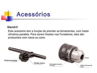 Acessórios
Mandril
Este acessório tem a função de prender as ferramentas, com haste
cilíndrica paralela. Para serem fixados nas Furadeiras, eles são
produzidos com rosca ou cone.
 