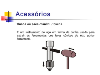 Acessórios
Cunha ou saca-mandril / bucha
É um instrumento de aço em forma de cunha usado para
extrair as ferramentas dos furos cônicos do eixo porta-
ferramenta.
 