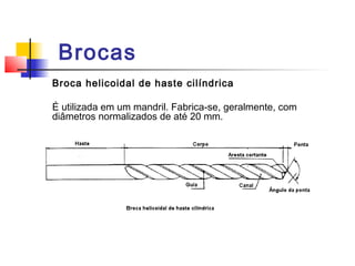 Brocas
Broca helicoidal de haste cilíndrica
É utilizada em um mandril. Fabrica-se, geralmente, com
diâmetros normalizados de até 20 mm.
 