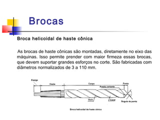 Brocas
Broca helicoidal de haste cônica
As brocas de haste cônicas são montadas, diretamente no eixo das
máquinas. Isso permite prender com maior firmeza essas brocas,
que devem suportar grandes esforços no corte. São fabricadas com
diâmetros normalizados de 3 a 110 mm.
 