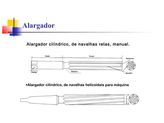 Alargador
Alargador cilíndrico, de navalhas retas, manual.
•Alargador cilíndrico, de navalhas helicoidais para máquina.
 