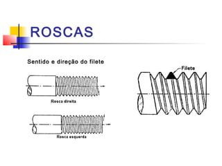 ROSCAS
Sentido e direção do filete
 