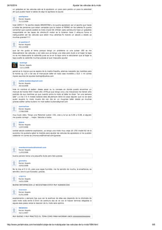 24/10/2014 Ajustar las válvulas de tu moto
http://www.portalmotos.com/revista/bricolaje-de-la-moto/ajustar-las-valvulas-de-tu-moto/1904.html 6/8
un golpeteo en las valvulas solo se le ajustaron un poco pero perdio un poco la velocidad
ahi que puedo hacer si sabes de algo te agrdezco la ayuda
pastigiano
Recien llegado
31/12/2008
hola CAPO!!!! Te escribo desde ARGENTINA y te queria agradecer por el aporte que haces
a todas las personas que estan cansadas que le metan el PERRO en los talleres.Te queria
comentar que cuando acelero la moto (route 66 250)en cada cambio,me hace un golpeteo
insoportable en las tapas de cilindro.El motor se lo hicieron hace 3 años,no fuma ni
nada,pueden ser las valvulas que esten muy abiertas.Te mando un saludo y desde ya
muchas gracias!!!!!!
el pachito17
Recien llegado
29/12/2008
que tal me gusto el tema porque tengo un problema co una pulsar 180 se me
descuadraron las valvulas y con esto pus ya tengo una idea pero dudo si al bajar la tapa
no se me dsescuadre la cadenilla pues se ve en la tapa como si estubieran que al bajar la
tapa suelte la cadenilla muchas gracias al que mepueda ayudar
bodrogt
Recien llegado
12/11/2008
genial es lo menos que se espera de la madre España, ademas nescesito las medidas para
la honda cg 125 o tal vez el manual,de taller en todo caso increible y OLE ¡¡ mi correo
mpara asuntos de ayudas bodrogt@yahoo.com
walter.budano@gmail.com
Recien llegado
20/10/2008
hola mi nombre el walter: deseo saver su tu conoses en donde puedo encontrar un
manual de honda 400 t hawk año 1978,ya que tengo una y los mecanicos me tienen arto
podrido de sus mentiras ya que cuando entra la moto al taller te dicen "en una semana
sale" y a los 3 0 4 meses todavia esta alli,siempre tiene la culpa alguien que no se save
quien es,pero tu moto muere dia con dia en un mugroso taller desde ya muchas
gracias.walter carlos budano mi mail walter.budano@gmail.com
comicoliver
Recien llegado
17/08/2008
muy buen dato. Tengo una Motomel custon 150, creo q la luz es 0.06 y 0.08, si alguien
me puede corregir ... mejor. Saludos a todos.
jojoco
Recien llegado
12/07/2008
cordial saludo exelente explicacion, yo tengo una moto muy vieja (dr 250 model 82 de la
suzuki)y me gustaria saber la medida para ajustar las valvulas les agradezco si me pueden
colaborar mi correo es (microcura@hotmail.com)gracias
mendezminacho@hotmail.com
Recien llegado
11/03/2008
buena parcero tenia una pequeña duda pero listo gracias
gionialru
Recien llegado
10/02/2008
No te doy el 9 ó 10, para que sigas humilde. me ha servido de mucho, la enseñanza, es
sencilla y era lo que buscaba. gracias.
170772
Recien llegado
14/01/2008
BUENA INFORMACION LO NECESITABA ESTOY MUY AGRADECIDO
locoroon
Recien llegado
01/01/2008
exactamente y siempre hay que ver la avertuar de ellas eso depende de la cilndrada de
cada moto ocila entre 0.5mm de avertura eso se ve con el haycer laminas delgadas si
sigues esos pasos veras la reaccion de tu moto sera optimo.
NEGRO44
Recien llegado
16/11/2007
MUY BUENO Y MUY PRACTICO EL TEMA COMO PARA AHORRAR UNOS $$$$$$$$$$$$$$$
 