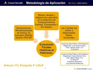 Su Mejor Alternativa
© 2009
13
Exclusiones
Fiscales
Históricas al
Patrimonio.
Devaluaciones,
Revalorizaciones
de Activos. Ej.
Impuesto Diferido,
Ajustes VEN-NIF.
Bienes, deudas y
obligaciones aplicados
en la obtención de
Enriquecimientos
Exentos, Exonerados o
No Sujetos. Las Cuentas por
cobrar a
relacionadas,
filiales,
accionistas.
Artículo 173, Parágrafo 4° LISLR
Sentencia Sala Político- Administrativa
Magistrado: Levis Ignacio Zerpa.
Caso: Valores Unión, C.A.
12-05-2010.
Sentencia Sala Político- Administrativa
Magistrado: Evelyn Marrero Ortiz.
Caso: Banco Plaza, C.A.
07-08-2012.
Prestamos Bancarios
(Ley General de Bancos)
Metodología de Aplicación
 