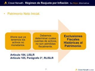 Su Mejor Alternativa
© 2009
23
Régimen de Reajuste por Inflación
• Patrimonio Neto Inicial.
Ahora que ya
tenemos los
activos no
monetarios.
Debemos
determinar cuales
cuentas de activos,
no son admitidas
fiscalmente.
Exclusiones
Fiscales
Históricas al
Patrimonio.
Artículo 184, LISLR
Artículo 105, Parágrafo 3°, RLISLR
 