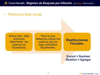 Su Mejor Alternativa
© 2009
24
Régimen de Reajuste por Inflación
• Patrimonio Neto Inicial.
Ahora bien, falta
entonces
determinar los
pasivos no
monetarios.
Para lo que
debemos ubicar los
pasivos que no
sean admitidos
fiscalmente.
Restituciones
Fiscales.
Excluir = Sustraer
Restituir = Agregar
 