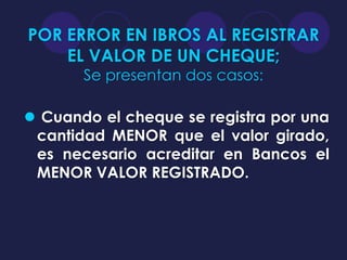 POR ERROR EN IBROS AL REGISTRAR
    EL VALOR DE UN CHEQUE;
       Se presentan dos casos:

 Cuando el cheque se registra por una
 cantidad MENOR que el valor girado,
 es necesario acreditar en Bancos el
 MENOR VALOR REGISTRADO.
 