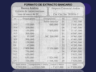 Ajuste cuenta bancos