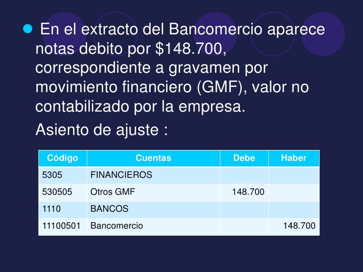 notas de debito