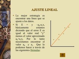 Ajuste Lineal Python Ajuste de curvas | PPTX