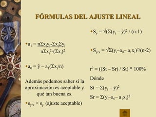 Ajuste Lineal Python Ajuste de curvas | PPTX