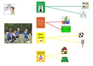 Ajuste de respuesta 2