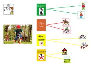 Ajuste de respuesta 2