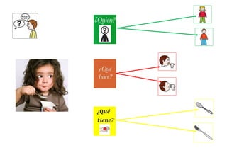 Ajuste de respuesta 2