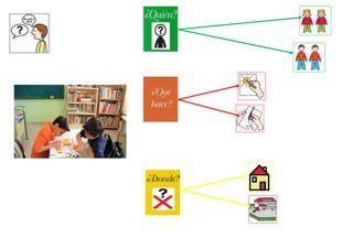 Ajuste de respuesta 2