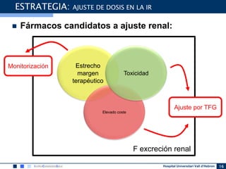 Hospital Universitari Vall d’Hebron 16
ESTRATEGIA: AJUSTE DE DOSIS EN LA IR
 Fármacos candidatos a ajuste renal:
F excreción renal
Estrecho
margen
terapéutico
Elevado coste
Toxicidad
Monitorización
Ajuste por TFG
 