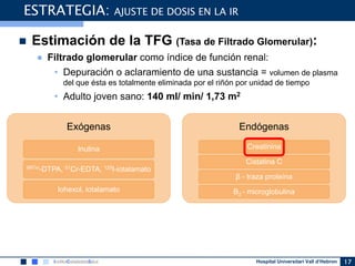 Hospital Universitari Vall d’Hebron 17
 Estimación de la TFG (Tasa de Filtrado Glomerular):
● Filtrado glomerular como índice de función renal:
• Depuración o aclaramiento de una sustancia = volumen de plasma
del que ésta es totalmente eliminada por el riñón por unidad de tiempo
• Adulto joven sano: 140 ml/ min/ 1,73 m2
Exógenas
Inulina
99Tm-DTPA, 51Cr-EDTA, 125I-iotalamato
Iohexol, iotalamato
Endógenas
Creatinina
Cistatina C
β - traza proteína
Β2 - microglobulina
ESTRATEGIA: AJUSTE DE DOSIS EN LA IR
 