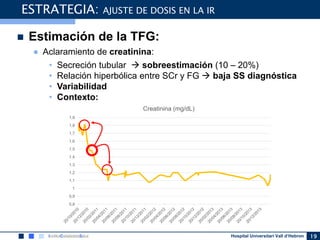 Hospital Universitari Vall d’Hebron
 Estimación de la TFG:
● Aclaramiento de creatinina:
• Secreción tubular  sobreestimación (10 – 20%)
• Relación hiperbólica entre SCr y FG  baja SS diagnóstica
• Variabilidad
• Contexto:
0,8
0,9
1
1,1
1,2
1,3
1,4
1,5
1,6
1,7
1,8
1,9
Creatinina (mg/dL)
19
ESTRATEGIA: AJUSTE DE DOSIS EN LA IR
 