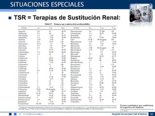 Hospital Universitari Vall d’Hebron 31
SITUACIONES ESPECIALES
 TSR = Terapias de Sustitución Renal:
 