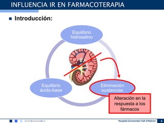 Hospital Universitari Vall d’Hebron 4
INFLUENCIA IR EN FARMACOTERAPIA
Equilibrio
hidrosalino
Eliminación
sustancias
Equilibrio
ácido-base
Alteración en la
respuesta a los
fármacos
 Introducción:
 