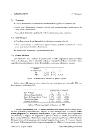 1 INTRODUCTION 1.1 Vantagens
1.1 Vantagens
• Fácil de implementar; somente se necessita modiﬁcar o ganho do controlador P;
• Inclue toda a dinâmica do processo, o que dá uma imagem mais precisa de como o sis-
tema está se comportando.
• Capacidade de rejeitar rapidamente perturbações injentadas no preocesso.
1.2 Desvantagens
• Procedimento que demanda muito tempo (time consuming experiment);
• Pode fazer o sistema se aventurar por regiões instáveis, ao testar o controlador P, o que
pode levar a um sistema fora de controle;
• Consideráveis overshoots – aproximadamente 50%;
1.3 Outros Métodos
Uma alternativa para a sintonia de controladores PI e PID foi proposta Tyreus e Luyblen.
Trata-se da tabela, cujo método é também conhecido pela sigla “método de TLC”. Estes valores
sugeridos tendem a reduzir os efeitos de oscilação e aumentar a robustez do sistema.
Tipo de
Controlador
Kc Ti Td
PI Ku/3, 2 2, 2 Pu –
PID Ku/2, 2 2, 2 Pu Pu/6, 3
Tabela 2: Parâmetros de sintonia de Tyreus-Luyben.
Outros autores [2], sugerem outros parâmetros para sintonia de um controlador PID, con-
forme pode ser visto na tabela 3.
Parâmetros de Sintonia
Tipo de Regra Kp Ti Td
Clássico Ziegler-Nichols 0, 6 Ku 0, 5 Tu 0, 125 Tu
Regra de Integração de Pessen 0, 7 Ku 0, 4 Tu 0, 15 Tu
Algo de overshoot 0, 33 Ku 0, 5 Tu 0, 33 Tu
Nada de overshoot 0, 2 Ku 0, 5 TU 0, 33 Tu
Tabela 3: Outras regras para sintonia de um PID.
O método da resposta ao salto, ou método do domínio do tempo, requer o conhecimento
de duas grandezas que caracterizam a resposta ao salto de um processo. Já o método da rea-
limentação por relé, ou método da período crítico, exige o conhecimento de duas grandezas
características da resposta em freqüência do processo. Uma vez obtidas estas informações,
basta recorrer a fórmulas extremamente simples para calcular os ganhos do controlador. Estas
fórmulas foram determinadas de maneira empírica por meio de ensaios de processos industri-
ais típicos. As fórmulas originalmente propostas por Ziegler e Nichols fornecem uma resposta
Métodos de Ziegler-Nichols 3 fpassold@upf.br c Maio/2010
 