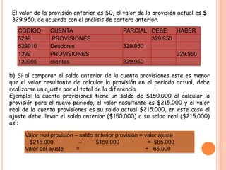 El valor de la provisión anterior es $0, el valor de la provisión actual es $
 329.950, de acuerdo con el análisis de cartera anterior.
   CODIGO       CUENTA                        PARCIAL DEBE    HABER
   5299          PROVISIONES                          329.950
   529910       Deudores                      329.950
   1399         PROVISIONES                                   329.950
   139905       clientes                      329.950

b) Si al comparar el saldo anterior de la cuenta provisiones este es menor
que el valor resultante de calcular la provisión en el periodo actual, debe
realizarse un ajuste por el total de la diferencia.
Ejemplo: la cuenta provisiones tiene un saldo de $150.000 al calcular la
provisión para el nuevo periodo, el valor resultante es $215.000 y el valor
real de la cuenta provisiones es su saldo actual $215.000, en este caso el
ajuste debe llevar el saldo anterior ($150.000) a su saldo real ($215.000)
así:

      Valor real provisión – saldo anterior provisión = valor ajuste
       $215.000             –      $150.000              = $65.000
      Valor del ajuste     =                            + 65.000
 