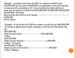 •Ejemplo : el primero de marzo de 2002 se compra un edificio por
120.000.000 de los cuales 24.000.000 corresponden al valor del terreno.
La depreciación acumulada el 31 d de diciembre del mismo año será
Valor que se registra en Edificios $120.000.000-24.000.000=96.000.000
96.000.000* 10 meses
Depreciación del edificio en 10 meses: ----------------------------------- =
4.000.000
20*12 meses

•Ejemplo : el 16 de abril de 2002 se compra un vehículo por $60.000.000
se calcula la depreciación anual, mensual y al 30 de abril del mismo año,
así
$60.000.000
Depreciación anual =--------------------- = $12.000.000
5 años
$60.000.000
Depreciación mensual = ------------------------= 1.000.000
5 años * 12 meses
60.000.000*15 días
Depreciación al 30 de abril------------------------= 500.000
5 años *360dias
 