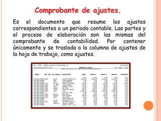 Comprobante de ajustes.
Es el documento que resume los ajustes
correspondientes a un periodo contable. Las partes y
el proceso de elaboración son las mismas del
comprobante     de contabilidad.    Por    contener
únicamente y se traslada a la columna de ajustes de
la hoja de trabajo, como ajustes.
 