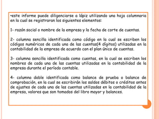 •este informe puede diligenciarse a lápiz utilizando una hoja columnaria
en la cual se registraran los siguientes elementos:

1- razón social o nombre de la empresa y la fecha de corte de cuentas.

2- columna sencilla identificada como código en la cual se escriben los
códigos numéricos de cada una de las cuentas(4 dígitos) utilizadas en la
contabilidad de la empresa de acuerdo con el plan único de cuentas.

3- columna sencilla identificada como cuentas, en la cual se escriben los
nombres de cada una de las cuentas utilizadas en la contabilidad de la
empresa durante el período contable.

4- columna doble identificada como balance de prueba o balance de
comprobación, en la cual se escribirán los saldos débitos o créditos antes
de ajustes de cada una de las cuentas utilizadas en la contabilidad de la
empresa, valores que son tomados del libro mayor y balances.
 