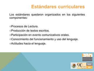 Estándares curriculares Los estándares quedaron organizados en los siguientes componentes:  Procesos de Lectura. Producción de textos escritos. Participación en evento comunicativos orales. Conocimiento del funcionamiento y uso del lenguaje. Actitudes hacia el lenguaje. 
