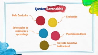 Ajustes Razonables MEC educación significativos y no significativos | PDF