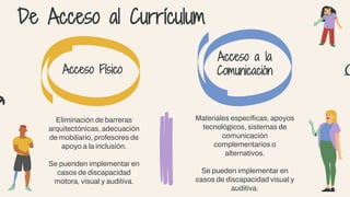 Ajustes Razonables, Educación Inclusiva. | PPTX