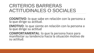 CRITERIOS BARRERAS
ACTITUDINALES O SOCIALES
COGNITIVO: lo que sabe en relación con la persona a
la que dirige su actitud.
EMOTIVO: lo que siente en relación con la persona a
la que dirige su actitud
COMPORTAMENTAL: lo que la persona hace para
manifestar su tendencia hacia la situación motivo de
su actitud.
 