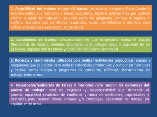 1. Accesiblidad del entorno o lugar de trabajo: estructura o espacio físico donde la
persona realiza sus funciones y tareas, incluyendo factores ambientales que podrían
afectar la salud del trabajador (servicios sanitarios adaptados, rampas de ingreso al
edificio, escritorio con las alturas requeridas, luces intermitentes y auditivas para
indicar emergencia y evacuación, entre otros)


2. Condiciones de trabajo: circunstancias en que la persona realiza el trabajo
(flexibilidad de horario, medidas adoptadas para proteger salud y seguridad de las
personas, organización de tareas y funciones del puesto de trabajo)

3. Recursos y herramientas utilizadas para realizar actividades productivas: equipo y
maquinaria que se utilizan para realizar actividades productivas y cumplir sus funciones
y tareas, como equipo y programas de cómputo, teléfonos, herramientas de
trabajo, entre otros.

4. Desempeño/realización de tareas y funciones para cumplir las demandas del
puesto de trabajo: nivel de exigencia y responsabilidad que demanda el
puesto, capacidad resolutiva de conflictos y toma de decisiones, capacidades y
destrezas para realizar tareas simples y/o complejas, capacidad de trabajo en
equipo, entre otras
 