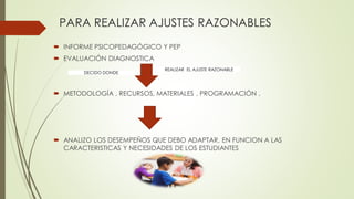 APOYOS EDUCATIVOS Y AJUSTES RAZONABLES PARA LA ACCESIBILIDAD DE LOS ...