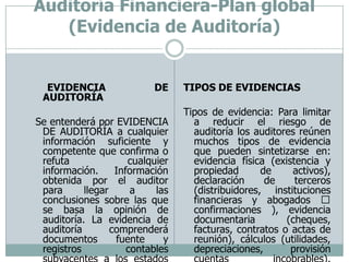Auditoría Financiera-Plan global (Evidencia de Auditoría)     EVIDENCIA DE AUDITORÍA Se entenderá por EVIDENCIA DE AUDITORÍA a cualquier información suficiente y competente que confirma o refuta cualquier información. Información obtenida por el auditor para llegar a las conclusiones sobre las que se basa la opinión de auditoría. La evidencia de auditoría comprenderá documentos fuente y registros contables subyacentes a los estados financieros e información corroborativa de otras fuentes en cantidad y calidad suficiente, NEA13.TIPOS DE EVIDENCIASTipos de evidencia: Para limitar a reducir el riesgo de auditoría los auditores reúnen muchos tipos de evidencia que pueden sintetizarse en: evidencia física (existencia y propiedad de activos), declaración de terceros (distribuidores, instituciones financieras y abogados  confirmaciones ), evidencia documentaria (cheques, facturas, contratos o actas de reunión), cálculos (utilidades, depreciaciones, provisión cuentas incobrables), registros de contabilidad (mayores, diario, y registros extracontables), interrelaciones de información, y declaración de clientes. 