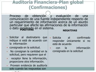 Auditoría Financiera-Plan global (Confirmaciones)Proceso de obtención y evaluación de una comunicación de una fuente independiente respecto de un requerimiento de información acerca de un asunto particular que afecte las afirmaciones de la información o dato registrado en el sistema.POSITIVASSolicitar al destinatario que indique si está de acuerdo con la  información consignada en la solicitud. No consignan la cantidad en la solicitud, pero requieren que el   receptor llene la información, proporcione otra información. Proveen evidencia de auditoría solo cuando las respuestas son   recibidas.NEGATIVASSolicita al confirmado responder únicamente si no está de acuerdo    con la  información consignada en la solicitud