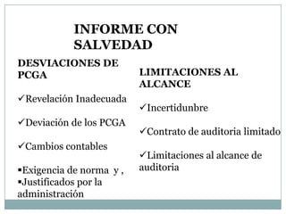 Declaración de la planificación de auditoria