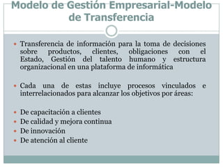 Modelo de Gestión Empresarial-Modelo de TransferenciaTransferencia de información para la toma de decisiones sobre productos, clientes, obligaciones con el Estado, Gestión del talento humano y estructura organizacional en una plataforma de informáticaCada una de estas incluye procesos vinculados e interrelacionados para alcanzar los objetivos por áreas:De capacitación a clientesDe calidad y mejora continuaDe innovaciónDe atención al cliente
