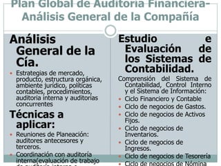 Plan Global de Auditoría Financiera-Análisis General de la Compañía Análisis General de la Cía.Estrategias de mercado, producto, estructura orgánica, ambiente jurídico, políticas contables, procedimientos, auditoria interna y auditorias concurrentesTécnicas a aplicar:Reuniones de Planeación: auditores antecesores y terceros.Coordinación con auditoría interna(evaluación de trabajo de auditoría interna e informes).Carta de Requerimientos.Evaluar el Riesgo de compromiso y ambiente de control.Fijar los términos del compromiso.Estudio e Evaluación de los Sistemas de Contabilidad.Comprensión del Sistema de Contabilidad, Control Interno y el Sistema de Información:Ciclo Financiero y ContableCiclo de negocios de Gastos.Ciclo de negocios de Activos Fijos.Ciclo de negocios de Inventarios.Ciclo de negocios de Ingresos.Ciclo de negocios de TesoreríaCiclo de negocios de Nómina y personal.Ciclo de Impuestos