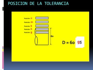 POSICION DE LA TOLERANCIA


      Posición: n
      Posición: m

      Posición: k
      Posición: h

      Posición: g

                    60

                         D = 60   g5
                                  k5
                                  n5
                                  h5
                                  k5
                                  m5
 