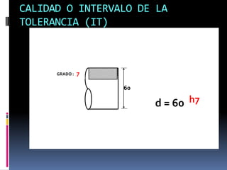 CALIDAD O INTERVALO DE LA
TOLERANCIA (IT)


      GRADO :   4
      GRADO :   7
                5
                6

                    60

                         d = 60 h7
                                h6
                                h5
                                h4
 