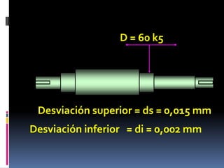 D = 60 k5




 Desviación superior = ds = 0,015 mm
Desviación inferior = di = 0,002 mm
 
